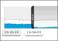 Memory Graph Screenshot