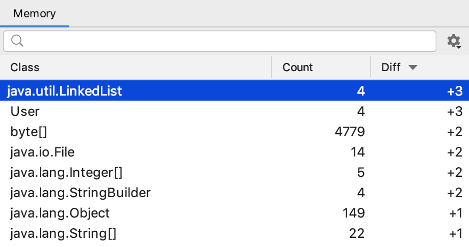 IntelliJ Memory Leak Detection, FusionReactor
