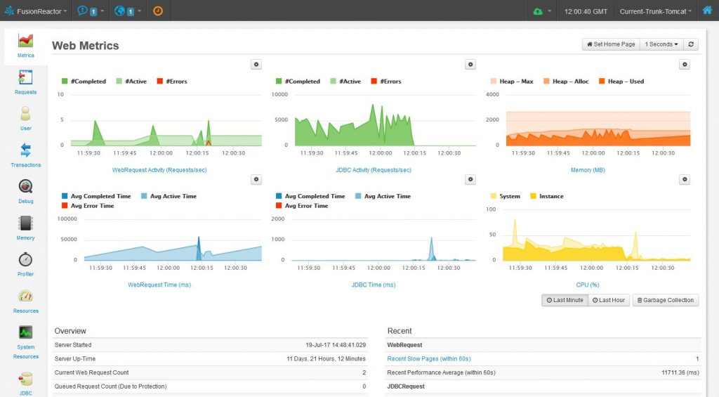 application monitoring tools fusionreactor application monitoring tools