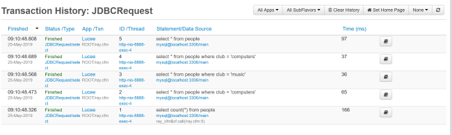 FusionReactor and Your ColdFusion Queries, FusionReactor