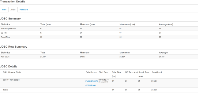 FusionReactor and Your ColdFusion Queries, FusionReactor