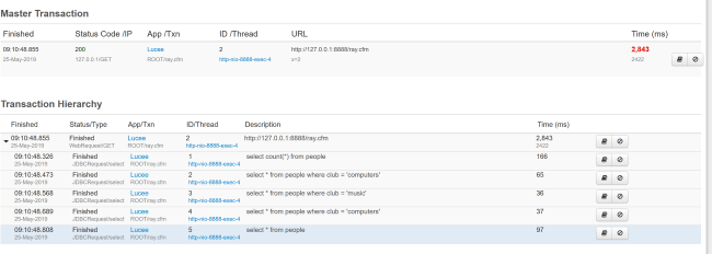 FusionReactor and Your ColdFusion Queries, FusionReactor