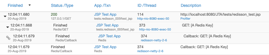 Asynchronous Transactions, FusionReactor