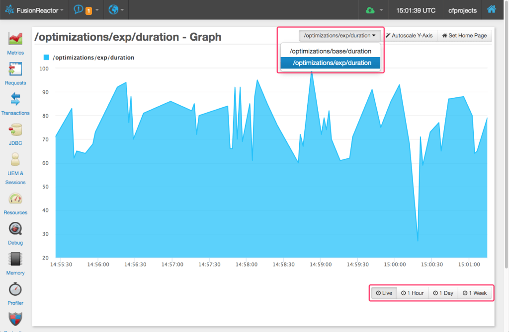 Using The FusionReactor API (FRAPI) To Add Custom Instrumentation In Lucee CFML 5.2.9.40, FusionReactor