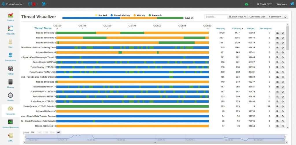Continuous Profiling, FusionReactor