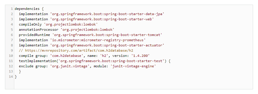 Spring Boot Performance Monitoring, FusionReactor