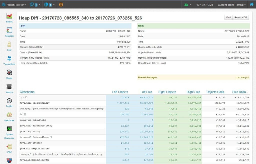 How to Find Memory Leaks in Your Application, FusionReactor