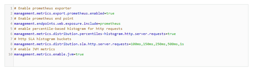 Spring Boot Performance Monitoring, FusionReactor