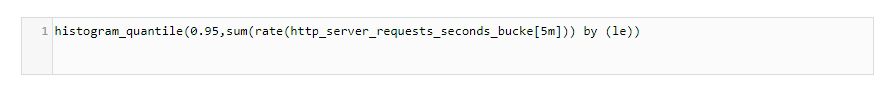 Spring Boot Performance Monitoring, FusionReactor