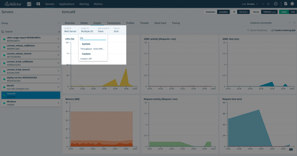 Sending Custom Metrics to FusionReactor Cloud, FusionReactor