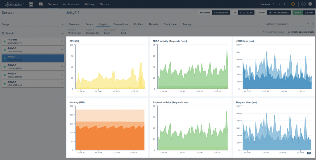Cloud live mode – just like traditional on-premise FusionReactor, FusionReactor