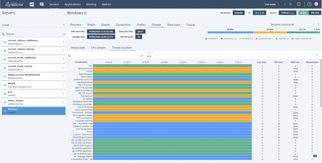 Cloud live mode – just like traditional on-premise FusionReactor, FusionReactor