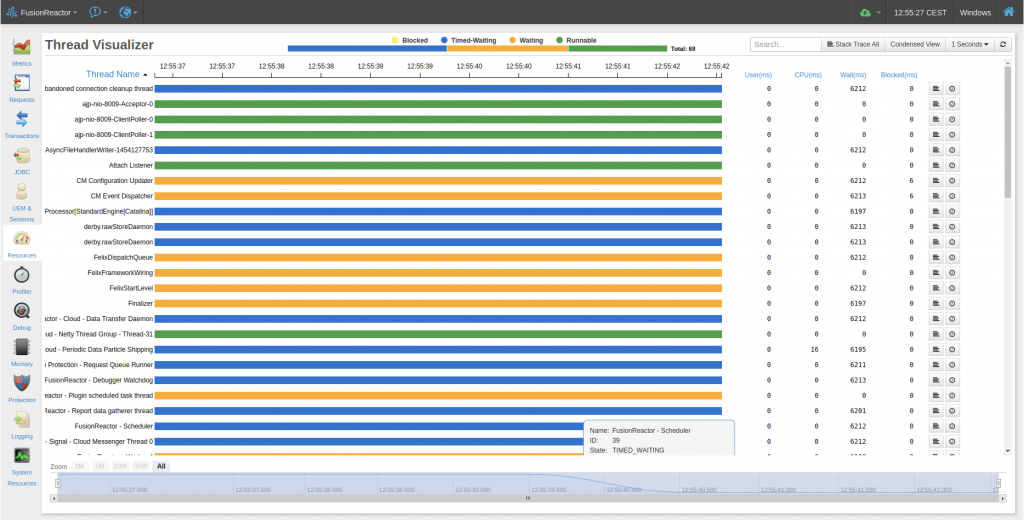 Cloud live mode – just like traditional on-premise FusionReactor, FusionReactor