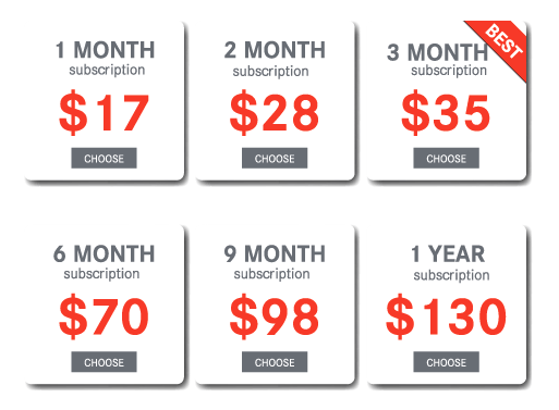 Are Subscription Services Really The Future Of Gaming Industries?, FusionReactor