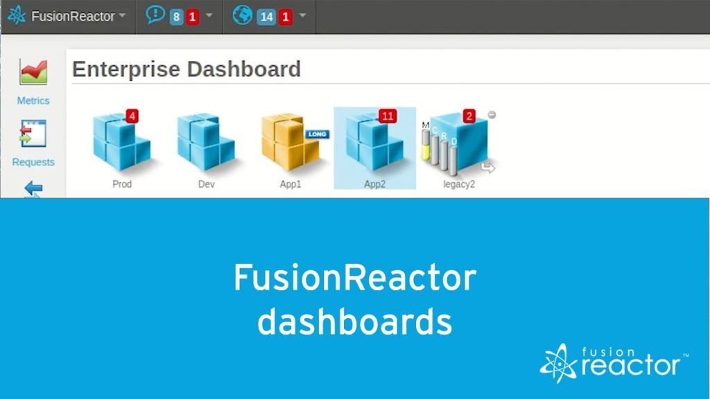 FusionReactor Dashboards Title Image