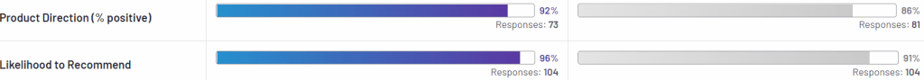 FusionReactor vs instana product