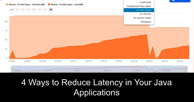 4 Ways to Reduce Latency in Your Java Applications