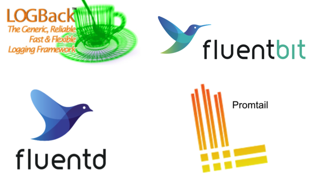 Log Monitoring and Analytics, FusionReactor