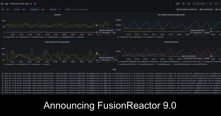 Blog, FusionReactor